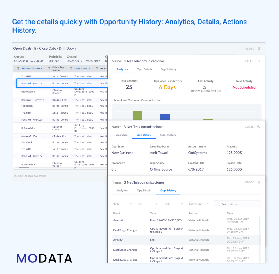 screenshot of MoData Suite